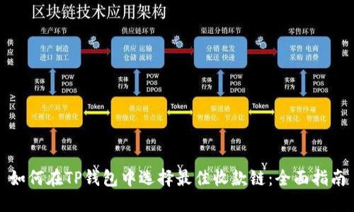 如何在TP钱包中选择最佳收款链:全面指南