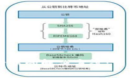 TP钱包买卖提示错误的解决方案:常见问题及处理方法