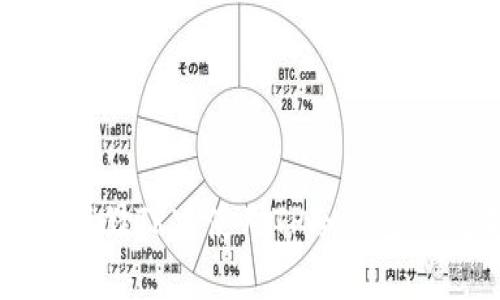思考一个且的
如何安全存储TRX:使用TP冷钱包的完美指南