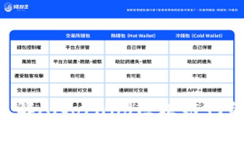 ALGO币:深入了解Algorand区块链网络及其应用前景