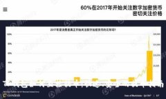 TP钱包如何直接提币：快速、安全的提币指南
