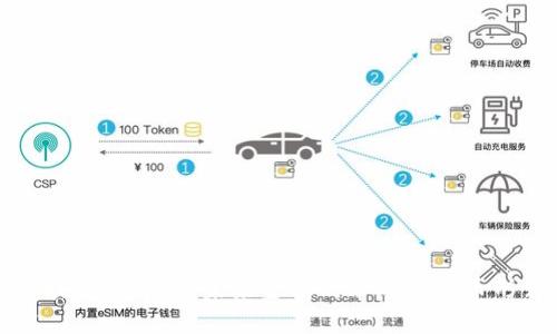 区块链数字币:未来金融的革命性货币形式