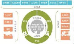 2023年望城区区块链最新消息及发展趋势分析