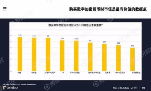 滴滴区块链最新动态与市场分析