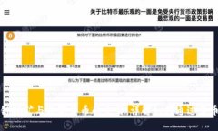 区块链挖矿与数字货币的交易：详解如何通过卖