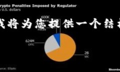 请注意：由于内容丰富和详细的介绍需要大量信