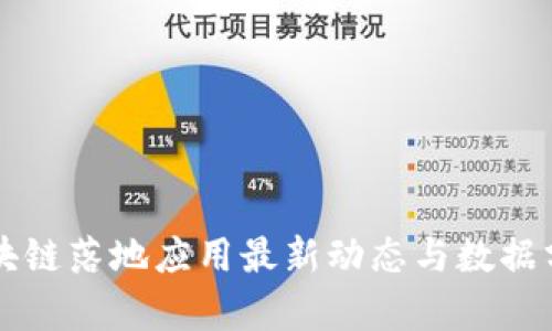 区块链落地应用最新动态与数据分析