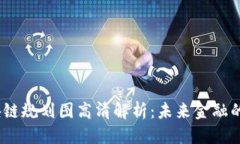 优质2023年银行区块链规划图高清解析：未来金融