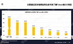 思考一个且的:2023最新区块链试点项目入选名单：
