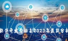 区块链软件开发价格表2023年最新分析与趋势