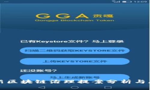 最新区块链治理提案分析与展望