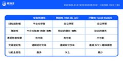   零币区块链浏览器：实时监控与数据分析的最佳