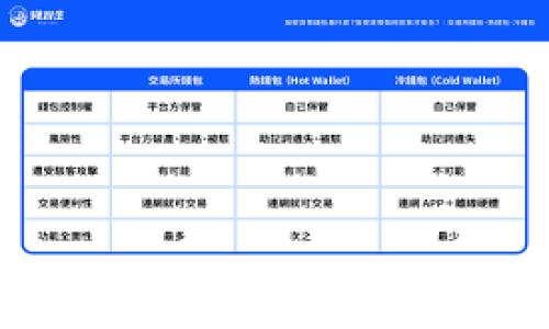 零币区块链浏览器:实时监控与数据分析的最佳工具