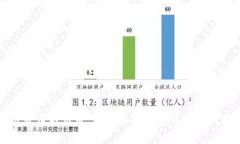 区块链价值与币价：解读数字货币背后的潜在财