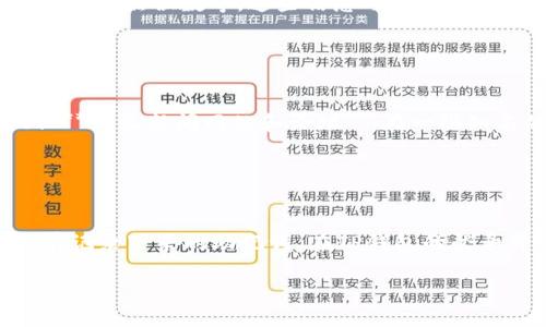 优质

deque如何解决TP钱包转入不明币种无法授权的问题/deque

TP钱包, 不明币种, 授权问题, 加密货币/guanjianci

---

引言
在当今数字货币快速发展的时代，各种新币种层出不穷，而用户在使用钱包时，可能会面临一些操作问题。TP钱包作为一款流行的数字资产管理工具，其多功能和安全性吸引了大量用户。然而，有些用户在向TP钱包转入不明币种时，可能会遇到“无法授权”的情况。这一问题不仅困扰了许多用户，也对他们的投资计划造成了影响。在本文中，我们将探讨解决这一问题的方法，并提供相关的解决方案和预防措施。

什么是TP钱包？
TP钱包是专门用于加密货币资产的管理工具。它支持多种币种的存储和交易，包括ERC20、BEP20等多种协议的代币。用户可以在TP钱包中进行转账、兑换等操作。钱包的安全性和用户友好的界面使其在数字货币用户间广受欢迎。不过，不同币种的支持和授权机制各异，这在某些情况下会导致用户遇到不明币种无法授权的问题。

为何会出现不明币种无法授权的问题？
当用户往TP钱包转入不明币种时，面临无法授权的情况，通常与以下几个因素有关。首先，TP钱包可能尚未支持该币种；其次，该币种的智能合约可能存在问题，导致钱包无法识别；此外，该币种的转账方式也可能与钱包的标准不兼容。这些因素都可能导致用户无法正常进行授权，进而无法在钱包中使用该币种。

如何解决TP钱包转入不明币种无法授权的问题？
针对TP钱包转入不明币种无法授权的问题，用户可以尝试以下几种常见解决方法：br1. **确认币种的兼容性**：首先，应确认该币种是否在TP钱包的支持列表中，若不在，建议避免转入而寻找其他支持该币种的钱包。br2. **检查币种的智能合约信息**：如果币种在支持范围内，则检查其智能合约是否正常，可以通过区块浏览器确认币种的交易记录。br3. **联系钱包客服**：若无法确定问题，建议联系TP钱包的客服，了解该币种的具体处理方式及可能需要的操作步骤。br4. **尝试重新授权**：在一定情况下，用户可以尝试在钱包界面上重新授权该币种，操作方式通常在钱包的设置或管理代币项中。通过以上几种方式，用户可以有效寻找解决方案。 

如何防止未来再次遭遇类似问题？
为了确保在使用TP钱包时不会再次发生无法授权的问题，用户可以采取一些预防措施。br1. **多了解新币种**：在投资之前，应多了解相关币种的信息，包括其市场表现、社区消息及技术背景。br2. **关注钱包的更新**：确保TP钱包保持最新版本，因为更新的版本可能会提升对新币种的支持。br3. **使用官方渠道进行交易**：避免通过不明渠道或第三方转换币种，尽量通过官方或声誉良好的交易所进行操作。br4. **保持备份重要信息**：在操作过程中，定期备份钱包信息和私钥，以防止数据丢失带来的资产风险。通过上述方法，用户可以在一定程度上降低将来遇到无法授权的问题的风险。

总结
TP钱包由于其良好的性能和多元化的币种支持，成为了越来越多数字货币用户的选择。然而，用户在使用该钱包时也要了解潜在的风险与问题，特别是涉及不明币种的授权操作。通过上述分析和预防措施，用户能够更好地管理自己的数字资产，确保在使用TP钱包的过程中获得更为顺畅的体验。 

---

相关问题解答
1. **如何确认TP钱包支持哪些币种？**
2. **智能合约是什么？如何检查币种的智能合约是否正常？**
3. **TP钱包的客服支持有哪些问题？**
4. **如何进行代币的授权操作？**
5. **通过哪些官方渠道获取最新的币种信息？**
6. **在TP钱包中如何备份和恢复资产？**

---

### 问题1：如何确认TP钱包支持哪些币种？

确认TP钱包支持的币种
在使用TP钱包之前，用户需要了解当前钱包支持的币种。这一信息通常可以在TP钱包的官方网站或其App内的帮助中心中找到。具体步骤如下：br1. **访问官网**：用户可以直接访问TP钱包的官方网站，找到“支持币种”或“常见问答”等栏目，查看最新支持的币种列表。br2. **通过钱包App内查看**：打开TP钱包App后，通常在首页或币种选择项中，用户可以查看钱包内已支持的币种。同时，用户也可以通过“添加代币”功能，搜索一些知名的币种确认是否能够添加至钱包。br3. **社区反馈和公告**：加入TP钱包的官方社群或社交媒体渠道，用户可以及时获取关于新币种支持的信息以及钱包功能更新的公告。通过以上方式，用户能够方便快捷地确认TP钱包支持的币种，进而避免不明币种转入带来的授权问题。

### 问题2：智能合约是什么？如何检查币种的智能合约是否正常？

智能合约的概念及检查方法
智能合约是指一种自动执行、不可篡改、可验证的计算机程序，它在区块链技术的支持下，可以在特定条件下自动执行交易或合约条款。在加密货币领域，智能合约起到了中介的作用，确保各方在交易过程中的权利和义务得以履行。br1. **如何检查智能合约是否正常**：若用户对某个币种感兴趣，通常可以通过其官方网站或社区找出其智能合约地址。检索该地址在相关区块链浏览器（如Etherscan或BscScan）中，用户能够轻松查看该智能合约的状态以及交易记录，确认其正常运作。br2. **检索功能**：在区块链浏览器中，输入智能合约地址后，用户可以看到该合约的详细信息，包括交易量、持有者数量、代币信息等。若该合约的状态正常且交易活跃，通常说明该币种的流动性及市场应用情况良好。br3. **社区反馈**：结合社区讨论和用户反馈也是非常重要的一步，若有较多用户反映某个币种在TP钱包中出现问题，用户可以考虑暂时不使用该币种，以便避免潜在的风险。

### 问题3：TP钱包的客服支持有哪些问题？

TP钱包客服支持服务详细介绍
TP钱包的客服支持致力于为用户提供全方位的帮助，针对不同类别的问题，客服团队能提供不同的解答和帮助。常见客服支持内容包括但不限于：br1. **账户安全问题**：帮助用户解决账户被盗、密码遗忘和接收不到验证短信等问题。br2. **交易相关问题**：如交易未完成，交易延迟等，客服可以通过查询用户的交易记录以及区块链状态，帮助用户定位问题。br3. **授权问题**：当用户在尝试转入不明币种时遇到授权不成功的情况，客服能够提供具体的解决方案，通过确认用户的操作步骤，给出建议以及必要的操作指导。br4. **功能使用咨询**：用户若对TP钱包的某项功能存在疑问，客服人员也能够通过逐步指引用户操作，帮助其更好地使用TP钱包。br用户在遇到问题时，建议及时联系TP钱包的客服，通过官方网站、应用内客服通道进行反馈，确保问题能够得到及时有效的解决。

### 问题4：如何进行代币的授权操作？

TP钱包代币授权操作流程
在TP钱包中进行代币授权的操作，通常是确保用户在转入、转出代币或者进行其他交易行为时能够顺利进行。以下是代币授权的基本步骤：br1. **打开TP钱包App**：确保钱包处于最新版本，建议在应用商店检查更新和下载最新版本。br2. **选择添加代币**：在TP钱包的首页或者“资产”页面中，选择需要添加或授权的代币，点击“添加代币”。br3. **填写授权信息**：根据提示，输入所需的信息，包括合约地址、代币符号和小数点位数等，这些信息可以在当前代币的官方网站或官方资料中找到。br4. **确认授权**：在填入所有信息后，用户需再次确认输入的信息无误，随后可以选择“授权”，系统会提示进行操作确认，用户需根据提示完成授权。完成后，用户将会看到该代币已成功添加到钱包中，若授权未成功，建议再次检查相关信息及操作流程，并可联系客服进行协助。br这样的操作流程有助于用户顺利管理自己的代币资产，降低潜在风险。

### 问题5：通过哪些官方渠道获取最新的币种信息？

获取最新币种信息的官方渠道
为了避免不必要的风险，用户在查询新的币种信息时，使用正规的渠道是非常重要的。以下是一些获取最新币种信息的推荐官方渠道：br1. **官方社交媒体**：许多项目会通过其Twitter、Telegram等社交平台发布最新消息，用户可以关注这些官方账号获取信息。br2. **币种官网**：通过直接访问目标币种的官方网站，通常可以获得关于该币种的详细信息。网站上会发布新闻稿、白皮书及最新的开发进展等信息。br3. **行业新闻网站和论坛**：在一些知名的区块链新闻网站或论坛（如CoinDesk、CoinTelegraph等）中，有时会有关于新币种的报道和分析，用户可以定期关注其动态。br4. **钱包公告和活动信息**：TP钱包本身也会通过其官方渠道发布相关的公告和活动信息，用户可以定期查看其官网和App内的消息推送，获取最新的支持币种动态。br通过以上渠道，用户能够及时掌握新币种信息，避免因信息不对称带来的资产损失。

### 问题6：在TP钱包中如何备份和恢复资产？

TP钱包资产备份和恢复流程
为了确保资产的安全性，用户在使用TP钱包时，备份和恢复资产的操作是至关重要的。以下是相关的操作流程：br1. **备份钱包信息**：用户在创建TP钱包时，系统会生成一组私钥和助记词，建议用户在安全的地方记录这些信息，并妥善保存。用户可以进入TP钱包的“设置”选项，找到备份功能，按照提示操作，确保关键数据已被记录。br2. **使用助记词恢复钱包**：如果用户需要在个人设备上恢复钱包，可以选择使用之前记录下来的助记词。在TP钱包的登录界面，选择“导入钱包”，输入助记词，确认信息后，系统将自动恢复用户的资产。br3. **定期备份**：用户可定期检查并备份一次私人密钥，尤其在有大额资产交易或添加新币种后，确保数据不会因设备损坏等原因而丢失。br将备份和恢复操作融入日常使用习惯中，可以最大程度上护航用户的数字资产安全，减少风险。

通过上述解决方案和问题的解答，相信用户对TP钱包转入不明币种无法授权的问题能有更深入的理解，必要时应随时联系专业客服进行帮助。
