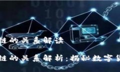 比特币与区块链的关系解读比特币与区块链的关