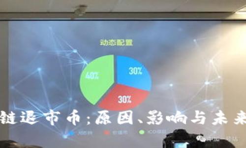优质区块链退市币:原因、影响与未来走势分析