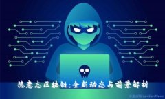 德意志区块链：全新动态与前景解析