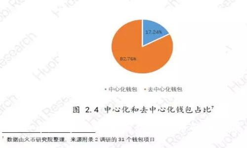 火焰山币:区块链技术与加密货币的未来展望