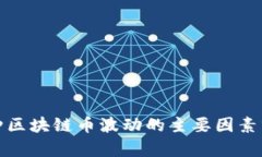 各种区块链币波动的主要因素分析