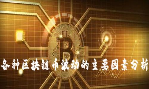 各种区块链币波动的主要因素分析