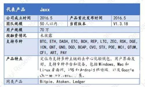 如何在TP钱包中准确获取并管理空投资产