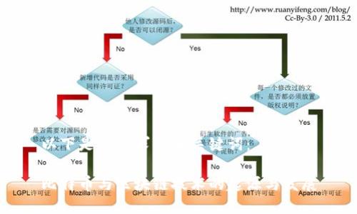 以下是您请求的和关键词:
比特币与区块链技术的起源与发展