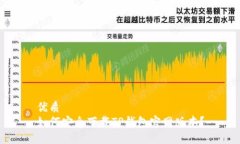 优质如何安全下载TP钱包官网版本？