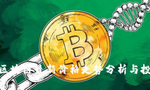 : 无币区块链最新价格走势分析与投资机会