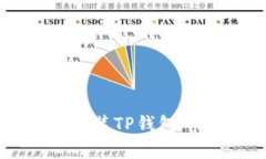 如何下载和安装TP钱包App：详细指南