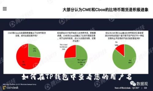 如何在TP钱包中查看您的用户名