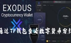 如何通过TP钱包查看数字货币分红信息