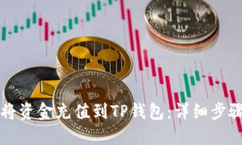 如何将资金充值到TP钱包:详细步骤指南