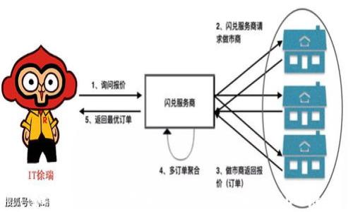 如何将USDT提取到TP钱包中的EOS链