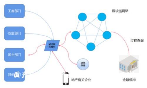 国产区块链游戏最新动态与趋势分析