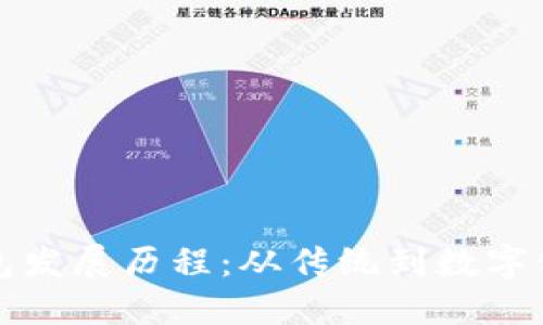 TP热钱包发展历程:从传统到数字化的转变