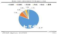 TP钱包法币交易升级指南：如何顺利完成交易并掌
