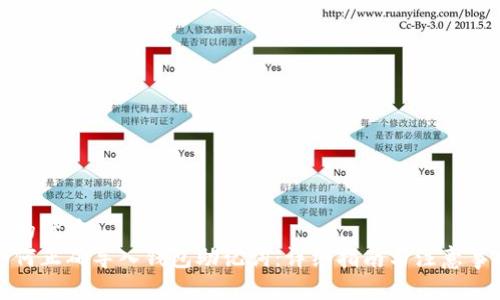 且的优质
如何正确导入钱包助记词:详细指南与注意事项