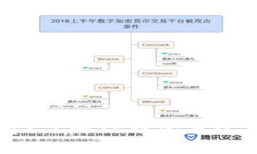 什么是TP钱包手续费?了解TP钱包手续费的意义与计算方法