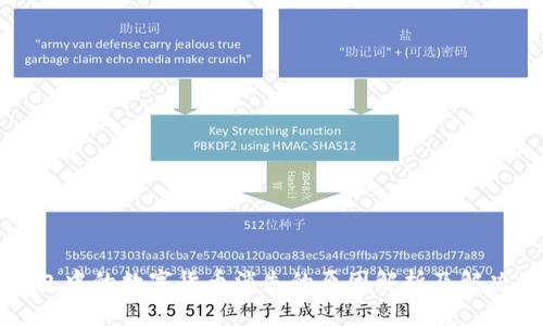 TP钱包中的数字货币消失的原因解析及解决方案