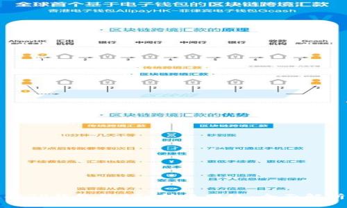 如何选择TP钱包的BTC转账网络:全面解析与指南