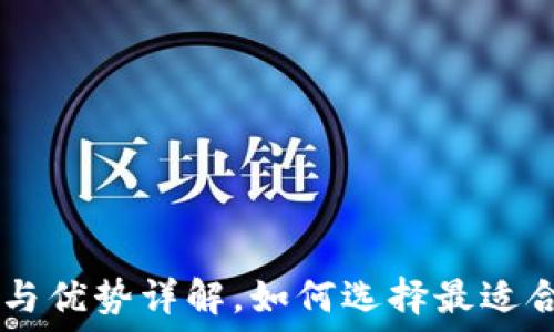 钱包APP的功能与优势详解,如何选择最适合你的数字钱包?