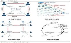 区块链经济最新消息：厘清趋势与机遇
