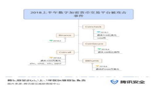 数字钱包最新版本app下载:安全、便捷的金融新选择