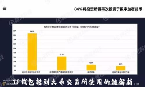 TP钱包转到火币交易所使用的链解析