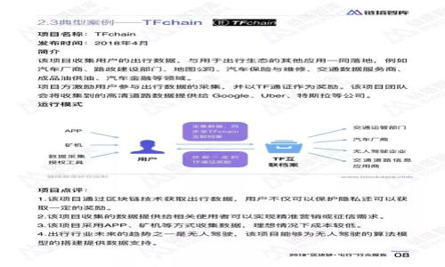 
如何在TP钱包中更换以太坊矿工费：全面指南