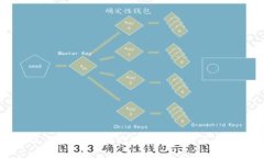 区块链游戏：如何通过游戏赚取加密货币的机会