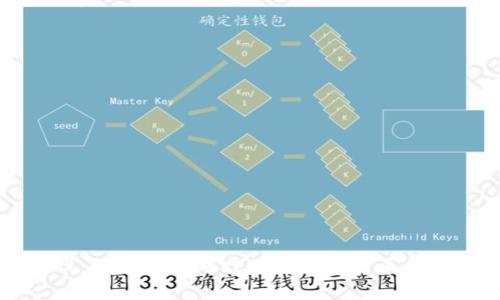 区块链游戏：如何通过游戏赚取加密货币的机会与挑战