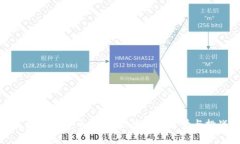 迅雷区块链玩客币的未来：陈磊的愿景与挑战解