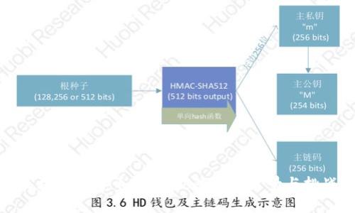 迅雷区块链玩客币的未来：陈磊的愿景与挑战解析